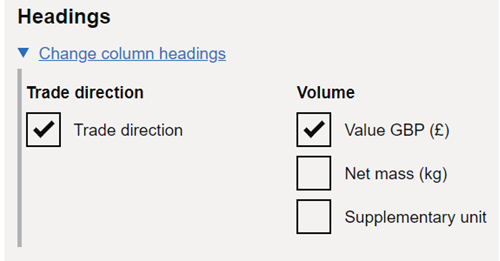 Headings checkbox options: One for trade direction and three for volume types.