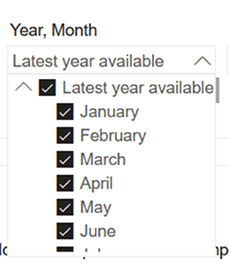 The time period filter - latest year available is the default.