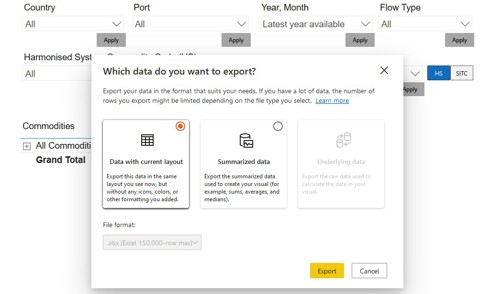 The export options appear when you click on 'Export data' under the three dots.