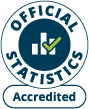 National Statistics logo