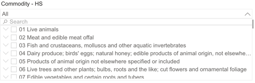 A checkbox list of all commodities, with codes and descriptions, to select.