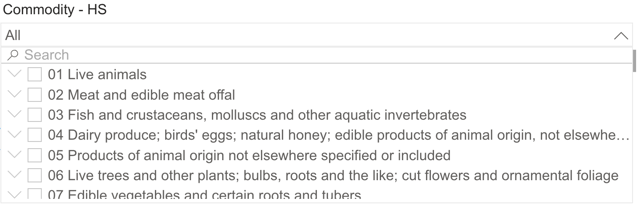 help with data tables uk trade info