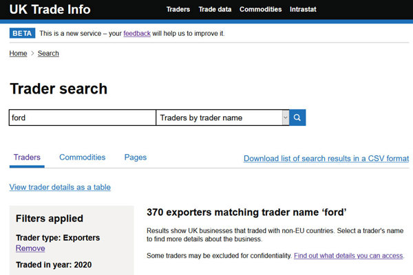 Exporter Details