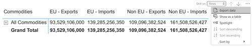 Select the three dots to prompt an export menu.